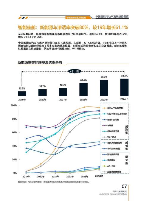 广州236起亚对未来市场的预测，名爵汽车品牌文化的传播